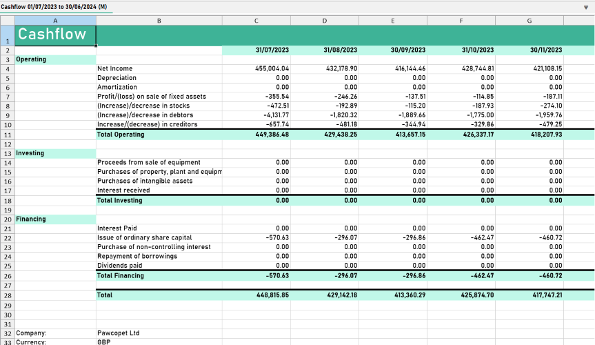 ProudNumbers Budgeting Software